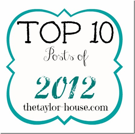 topposts thumb Top 10 posts of 2012