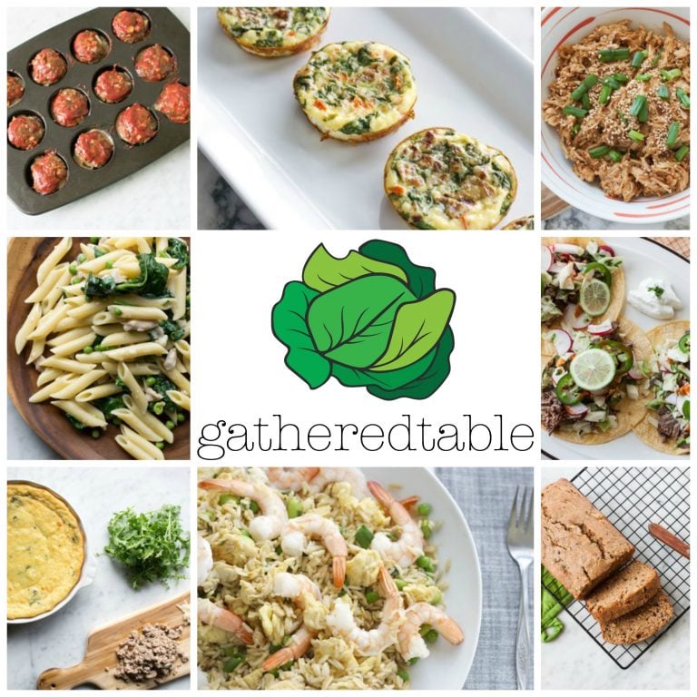 Muffin Tin Meat Loaf and Gatheredtable Meal Planning